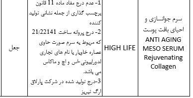 دستور جمع آوری ۱۹ قلم فرآورده آرایشی و بهداشتی