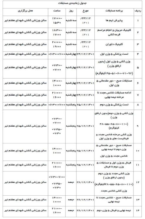 رقابت‌های کشتی فرنگی نوجوانان قهرمانی کشور از ۲۴ تا ۲۶ اسفند در تهران