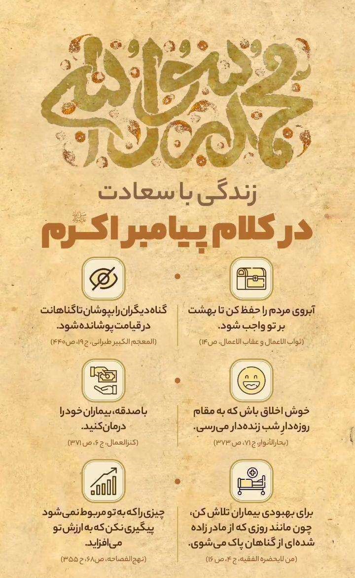 زندگی با سعادت در کلام پیامبر اکرم (صلی‌الله‌علیه‌وآله) +اینفوگرافیک
