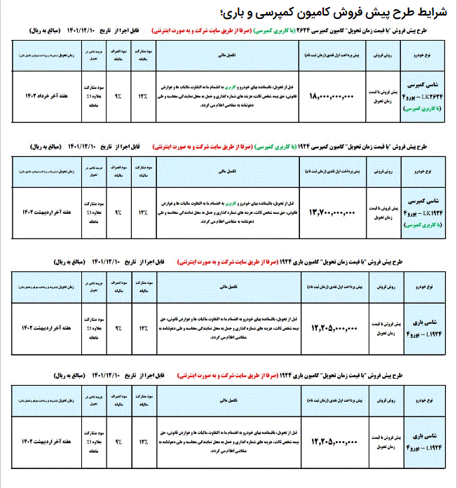 آغاز ­پیش فروش محصولات ایران خودرو دیزل