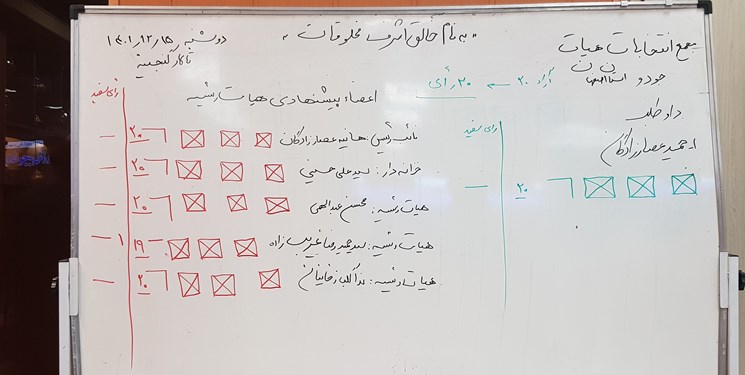 انتخاب رئیس هیات جودو اصفهان