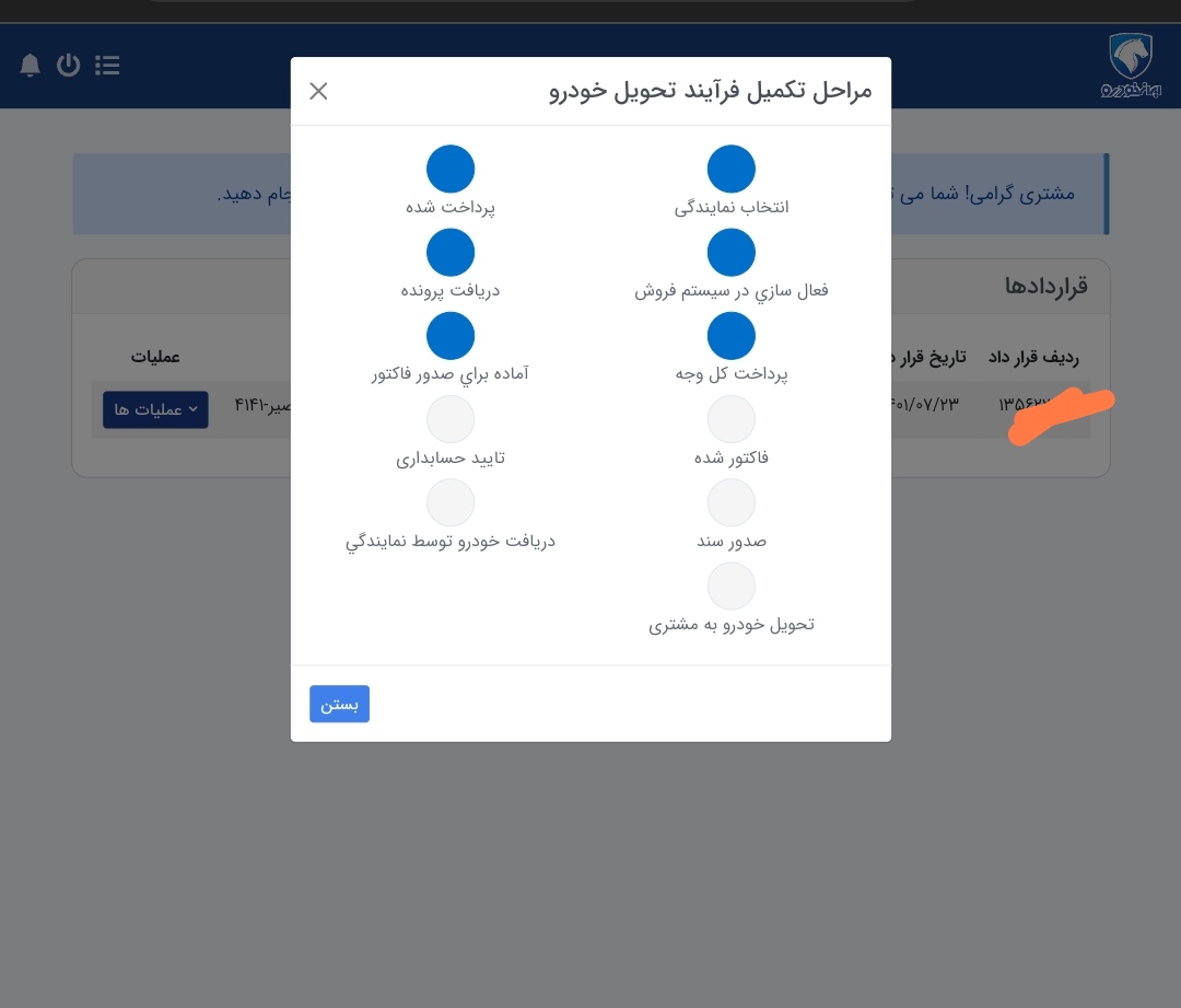 سردرگمی متقاضیان از تاخیر در تحویل خودروی دنا پلاس