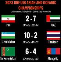 هاکی روی یخ جوانان آسیا؛ ایران نتیجه را برابر امارات واگذار کرد