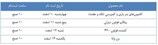 اعلام تاریخ پیش فروش انواع محصولات ایران خودرو دیزل