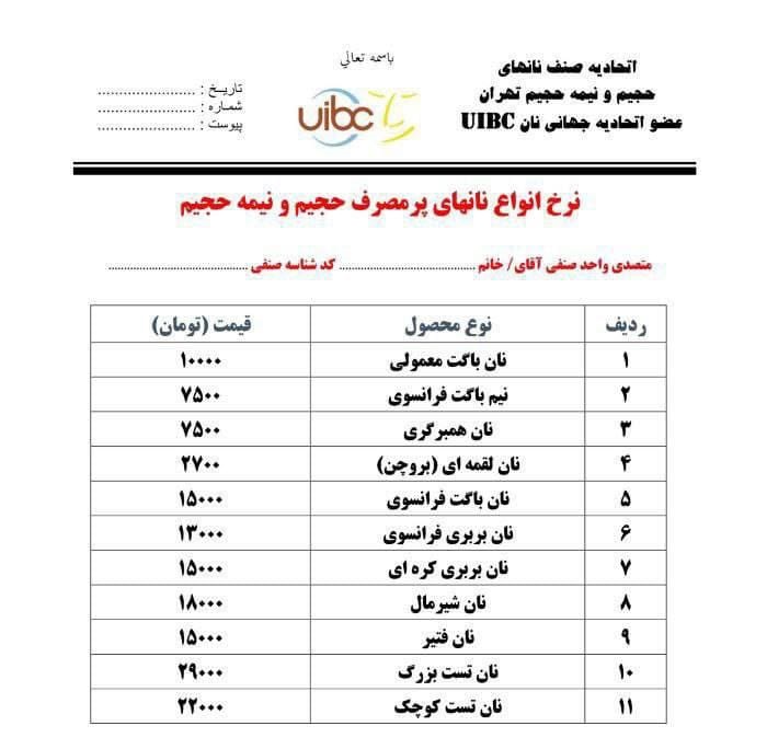 نرخ رسمی انواع نان فانتزی اعلام شد+ جدول