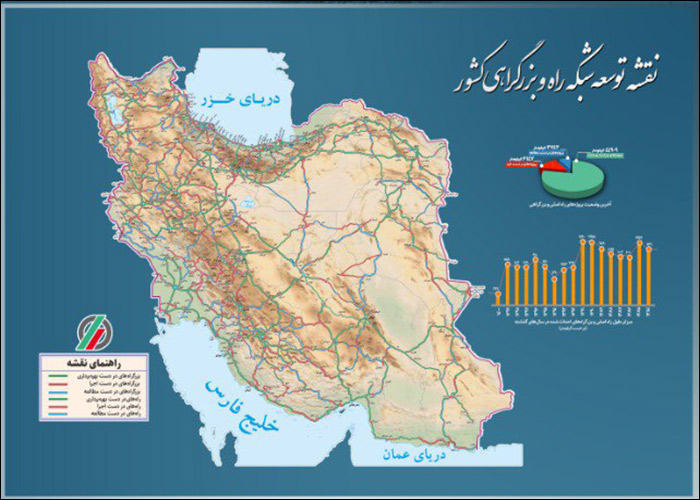توسعه شبکه بزرگراهی کشور یک ضرورت ملی