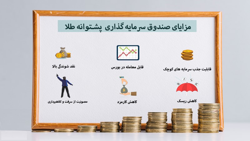 امکان خرید و فروش آسان، معافیت مالیاتی، پوشش ریسک سرقت از مزایای صندوق‌های سرمایه گذاری طلا در بورس کالا