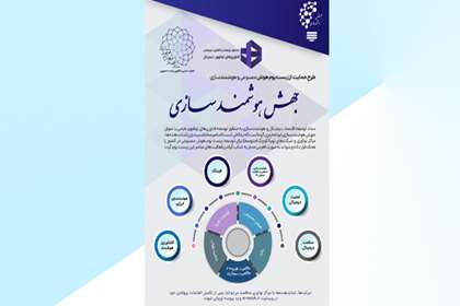 حمایت از اقتصاد دیجیتال و هوشمندسازی