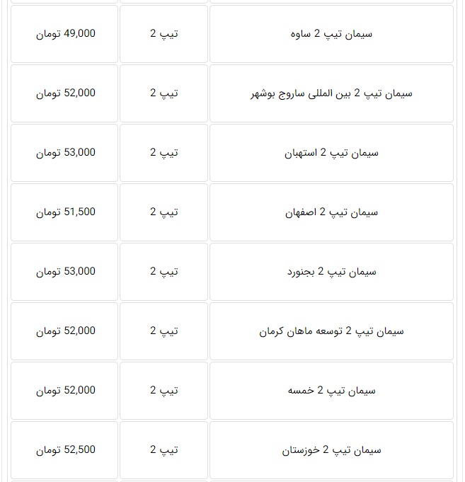 اعلام قیمت جدید سیمان