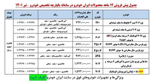 علام شرایط پیش‌فروش محصولات ایران خودرو در طرح جدید