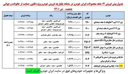 علام شرایط پیش‌فروش محصولات ایران خودرو در طرح جدید