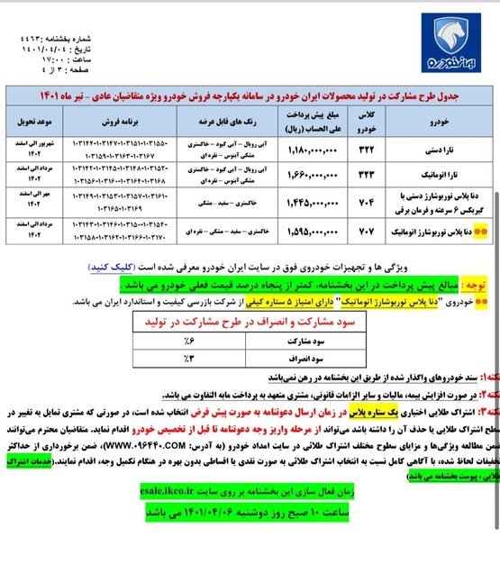 پیش فروش ۴ محصول ایران خودرو بدون قرعه کشی؛ از فردا