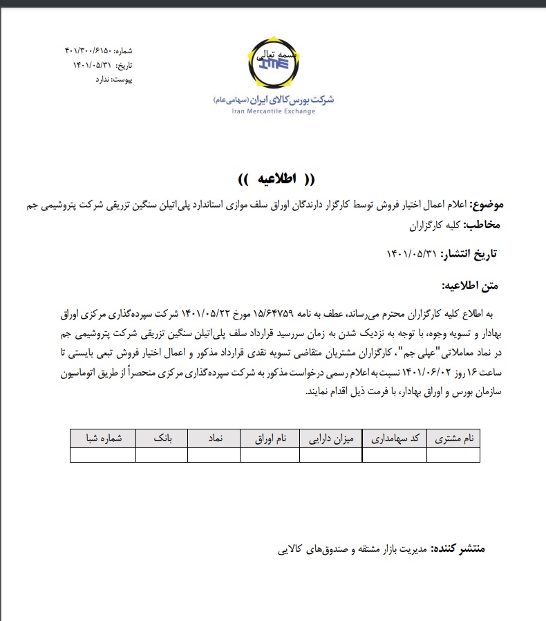 مهلت اعمال اختیار فروش اوراق سلف موازی پلی اتیلن یک شرکت پتروشیمی مهلت اعمال اختیار فروش اوراق سلف موازی پلی اتیلن یک شرکت پتروشیمی