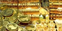 بازگشت سکه به کانال ۱۴ میلیون تومان