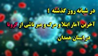 بدون فوتی و شناسایی ۴۳ بیمار جدیدکرونایی بدون فوتی و شناسایی ۴۳ بیمار جدیدکرونایی