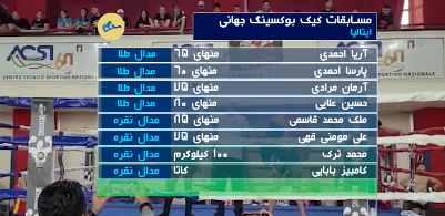 پایان کار کیک بوکسینگ واسکو ایران در مسابقات جهانی با کسب 8 مدال