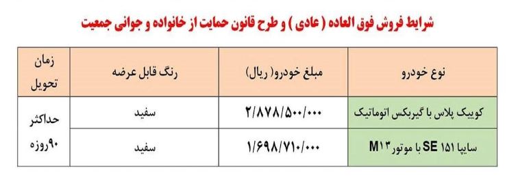 فروش فوق العاده سایپا با تحویل سه ماهه