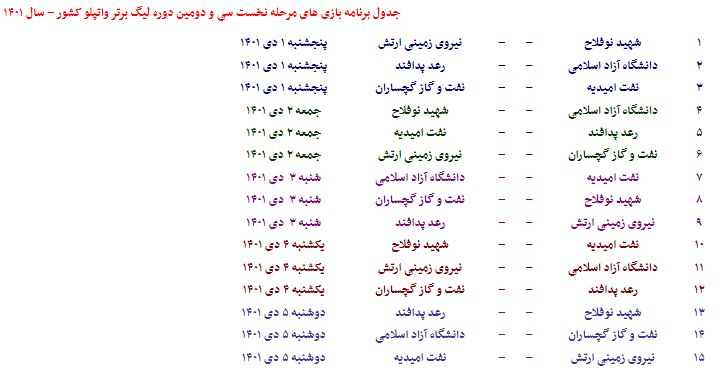 برنامه مرحله نخست سی و دومین دوره مسابقات لیگ برتر واترپلو کشور برنامه مرحله نخست سی و دومین دوره مسابقات لیگ برتر واترپلو کشور