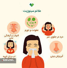 سینوزیت مزمن چیست؟