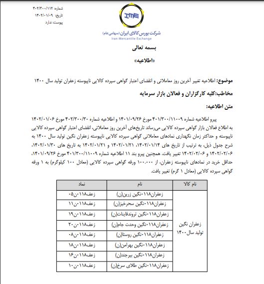 تغییر آخرین روز معاملاتی و انقضای اعتبار گواهی سپرده زعفران