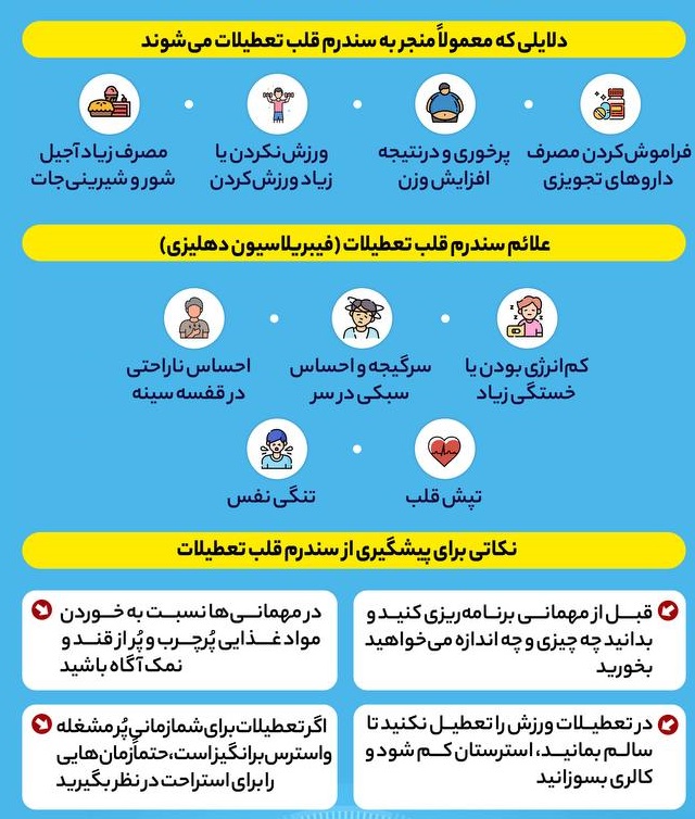 مراقب سندرم قلب تعطیلات باشید! مراقب سندرم قلب تعطیلات باشید!