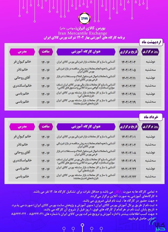 بورس کالا کارگاه‌های رایگان آموزشی برگزار می‌کند
