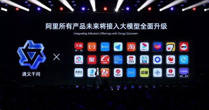 علیبابا از هوش مصنوعی رقیب علیبابا از هوش مصنوعی رقیب