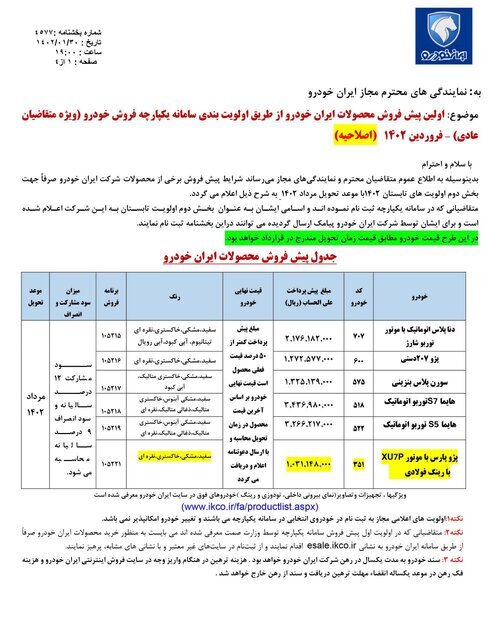 پیش‌فروش و فروش فوق‌العاده ۵ محصول ایران‌خودرو