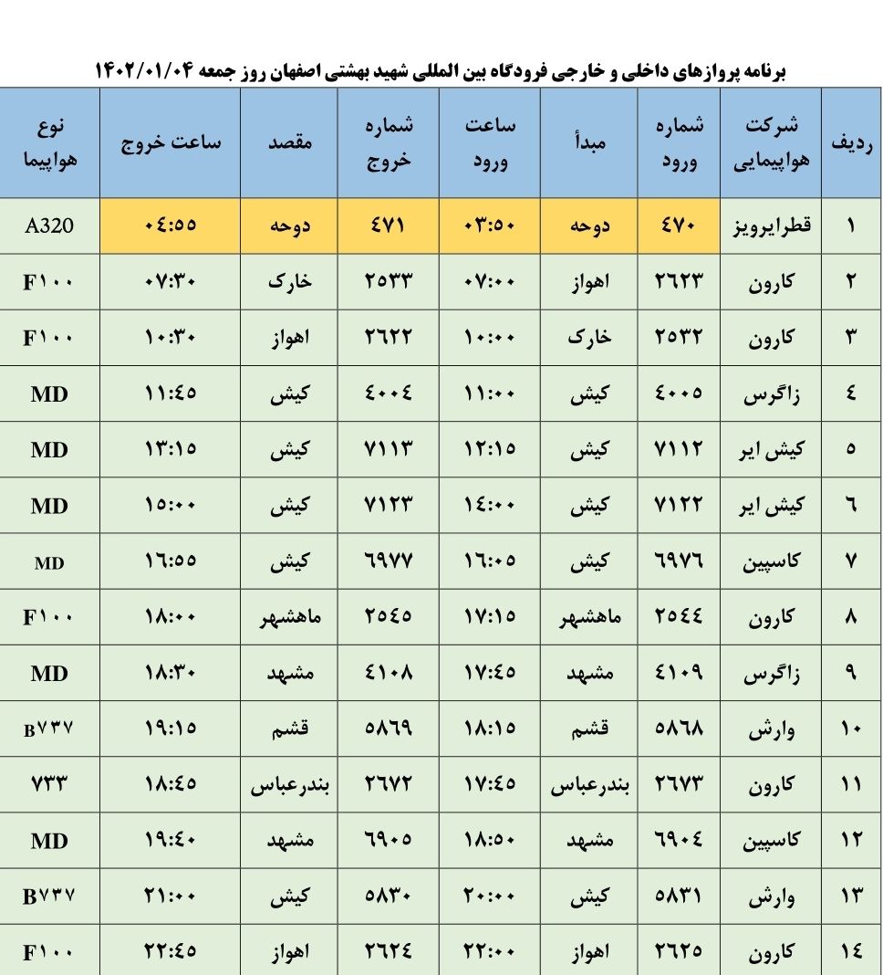 برنامه پرواز‌های فرودگاه اصفهان روز جمعه ۴ فروردین ۱۴۰۲