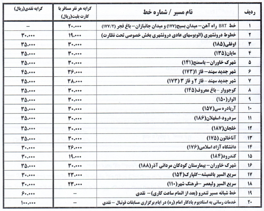 اعلام کرایه‌های جدید اتوبوسهای شهری تبریز