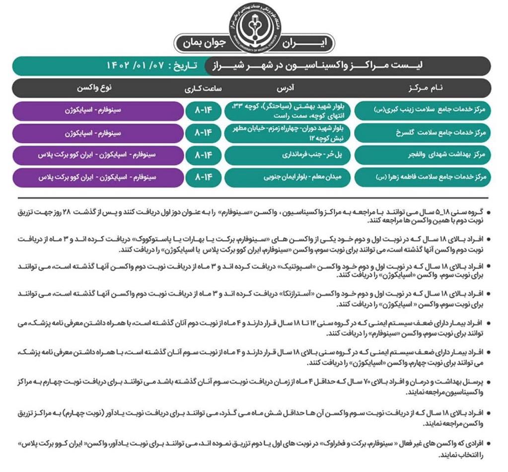 برنامه واکسیناسیون کرونا درشیراز؛ دو شنبه 7 فروردین