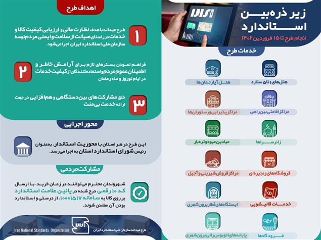 مراکز عرضه کالا و خدمات فارس زیر ذره بین عیدانه استاندارد
