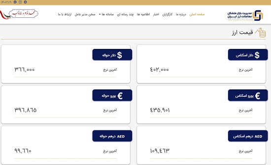 مرکز مبادلات ارزی