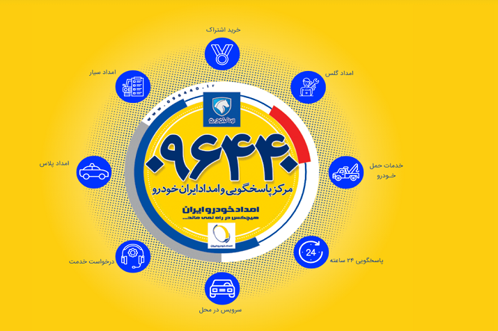 آمادگی ناوگان امدادی ایران خودرو در هفته دوم نوروز آمادگی ناوگان امدادی ایران خودرو در هفته دوم نوروز