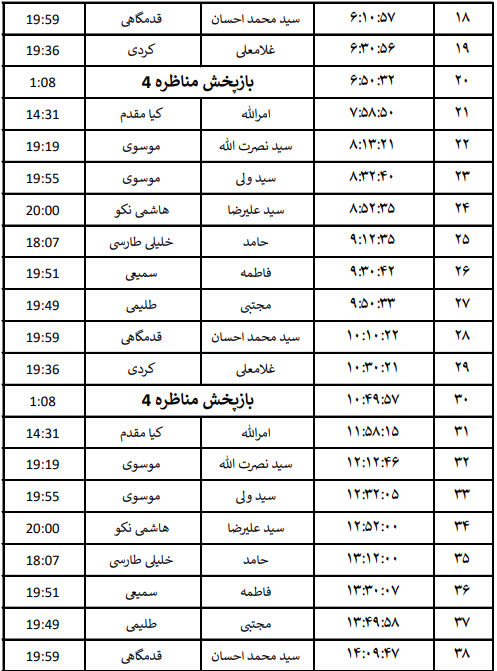 جدول پخش برنامههای نامزدهای دماوند جدول پخش برنامههای نامزدهای دماوند