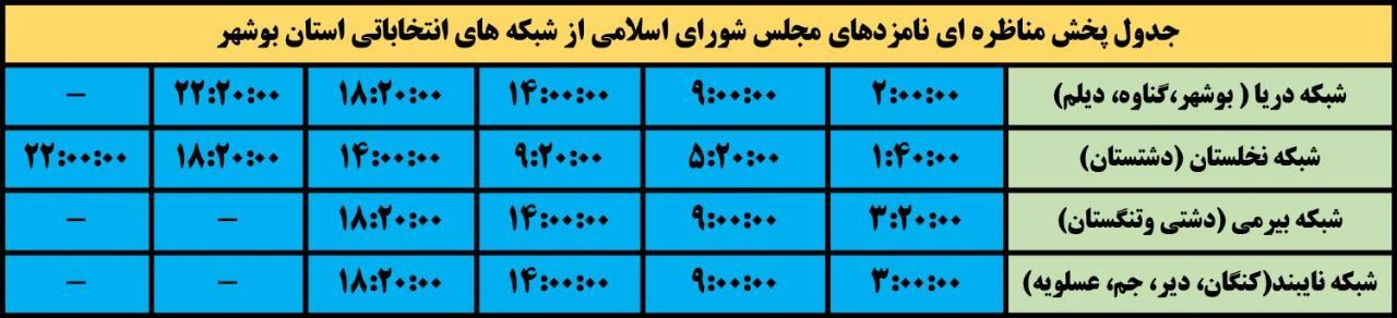اعلام زمان پخش مناظره‌های نامزد‌های انتخابات در استان بوشهر