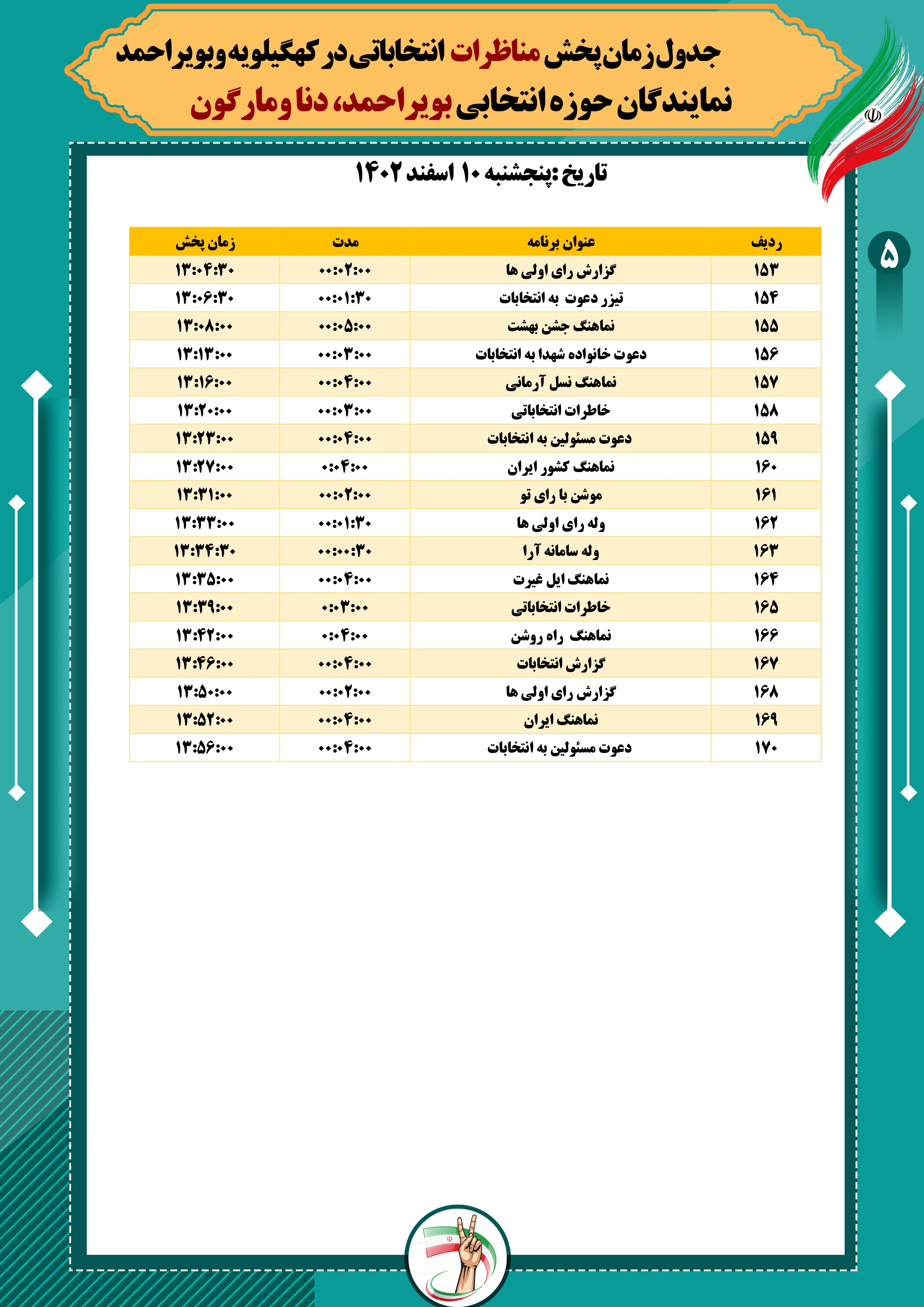 زمان پخش برنامه کانالهای انتخاباتی صدا و سیمای شبکه دنا زمان پخش برنامه کانالهای انتخاباتی صدا و سیمای شبکه دنا