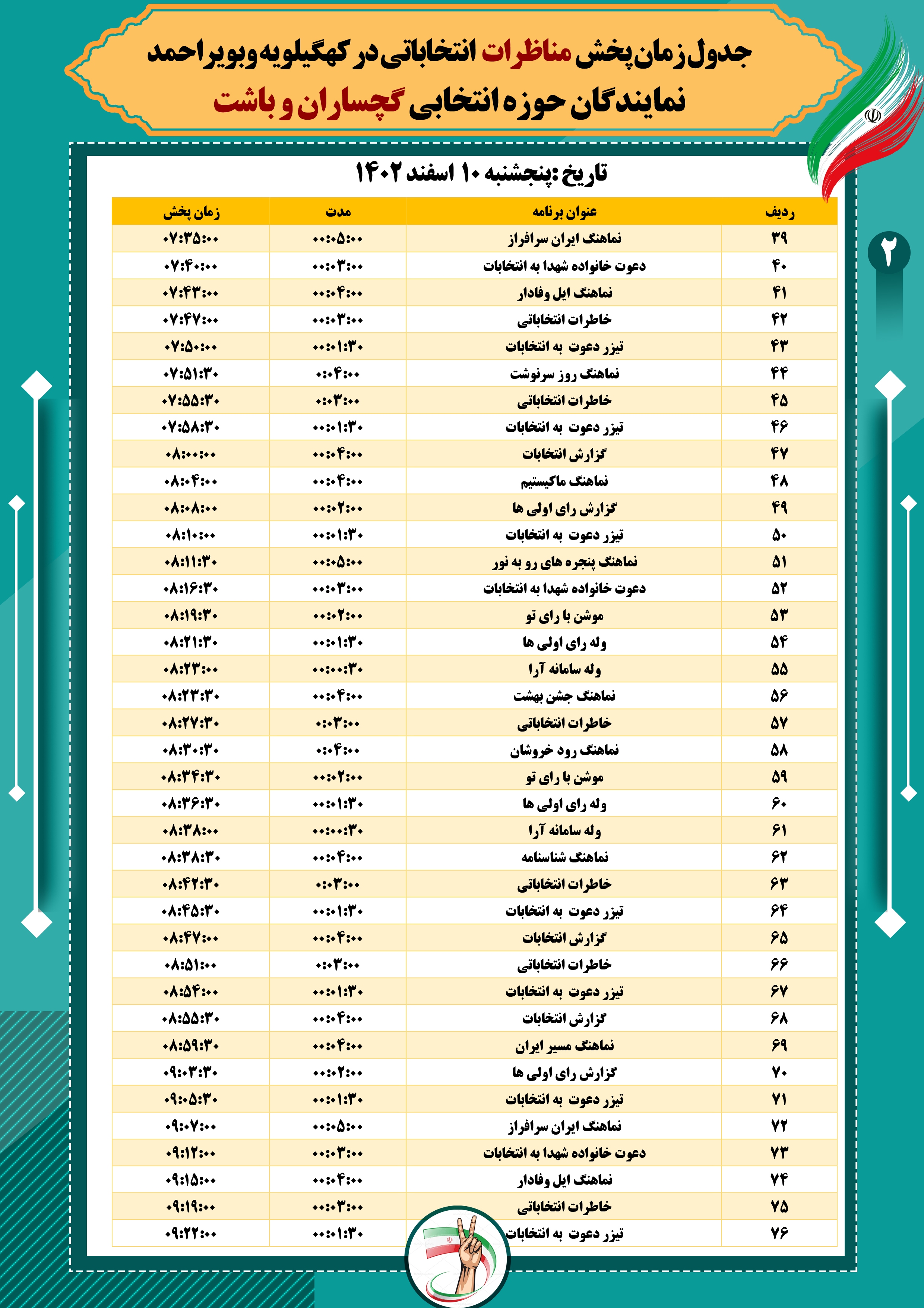 زمان پخش برنامه کانالهای انتخاباتی صدا و سیمای شبکه دنا زمان پخش برنامه کانالهای انتخاباتی صدا و سیمای شبکه دنا
