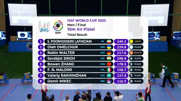 جام جهانی تیراندازی باکو؛ پورحسینی طلایی شد