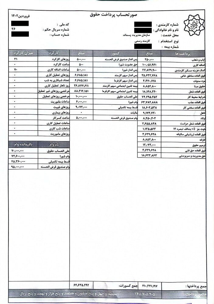 توضیحات مدیرعامل سازمان پسماند درباره حواشی فیش حقوقی یکی از کارکنان