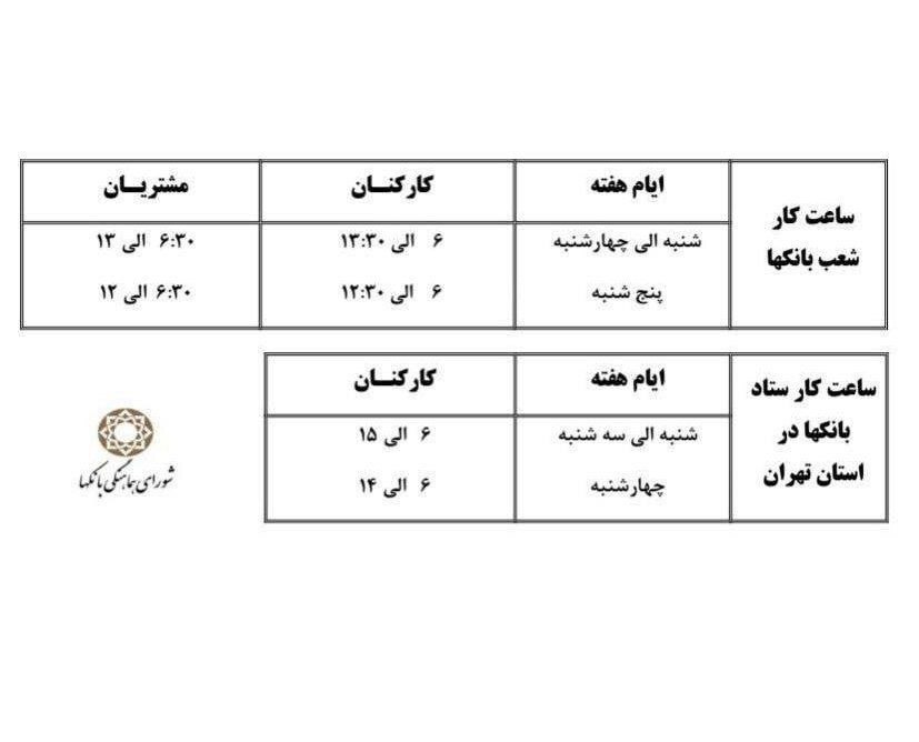 ساعت کاری جدید بانک ها اعلام شد