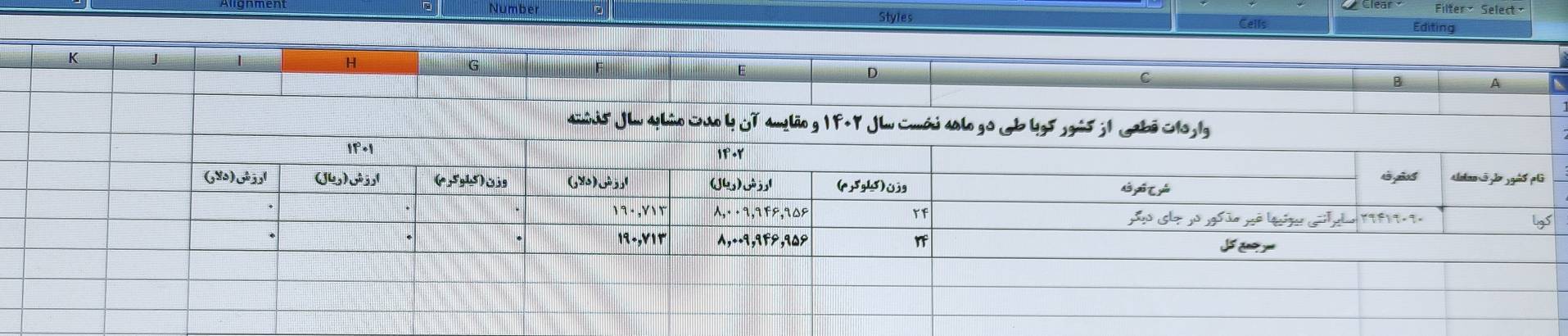 پیشبرد مباحث برای تقویت روابط تجاری