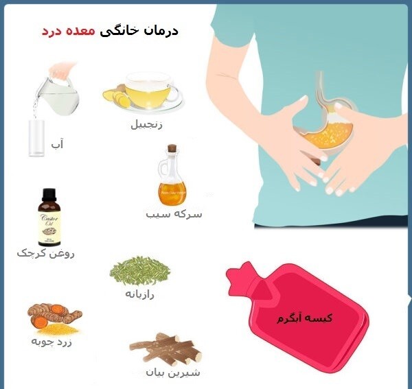 درمان اورژانسی معده درد بدون قرص مسکن