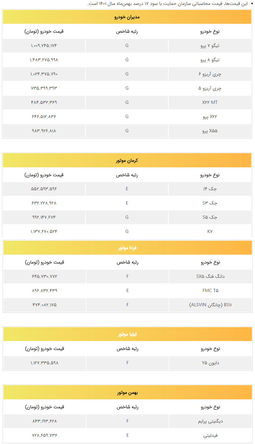 دست بالای دست بسیار است دست بالای دست بسیار است