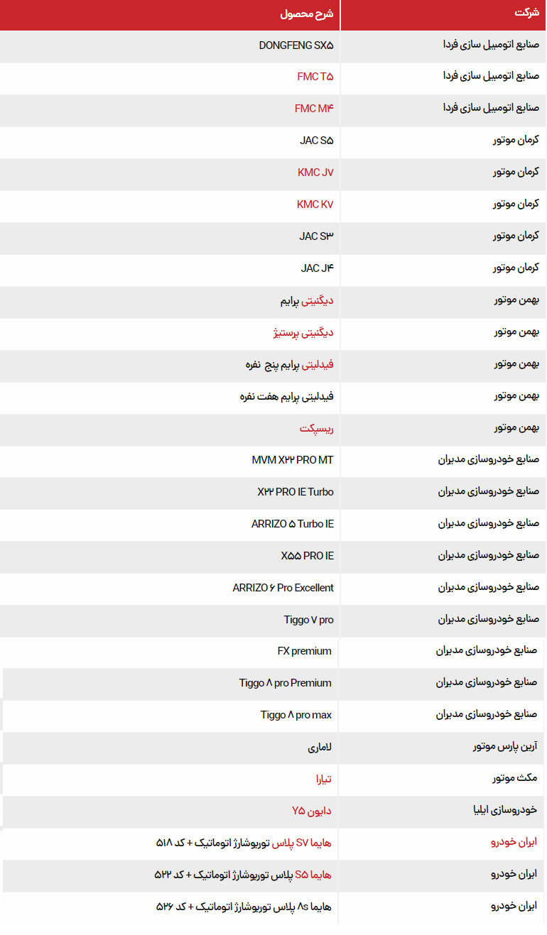 دست بالای دست بسیار است