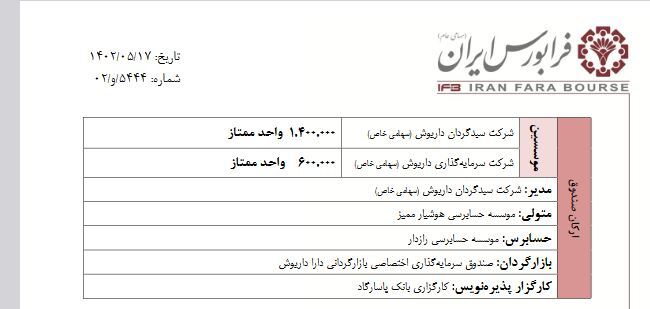 صندوق بخشی  جدید در راه فرابورس
