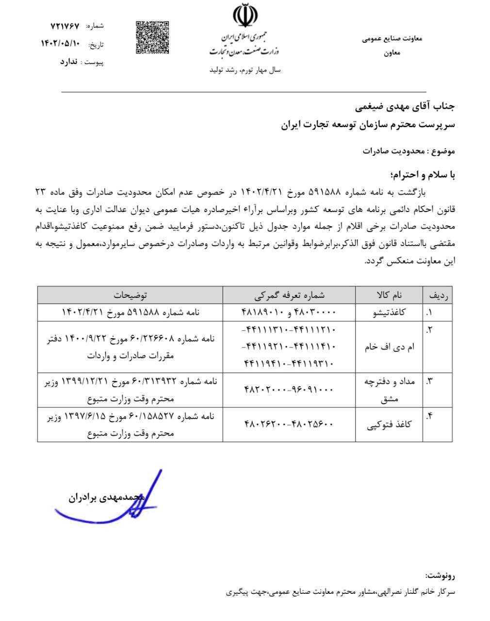 صادرات کاغذ تیشو، ام دی اف خام، مداد و دفتر مشق آزاد شد