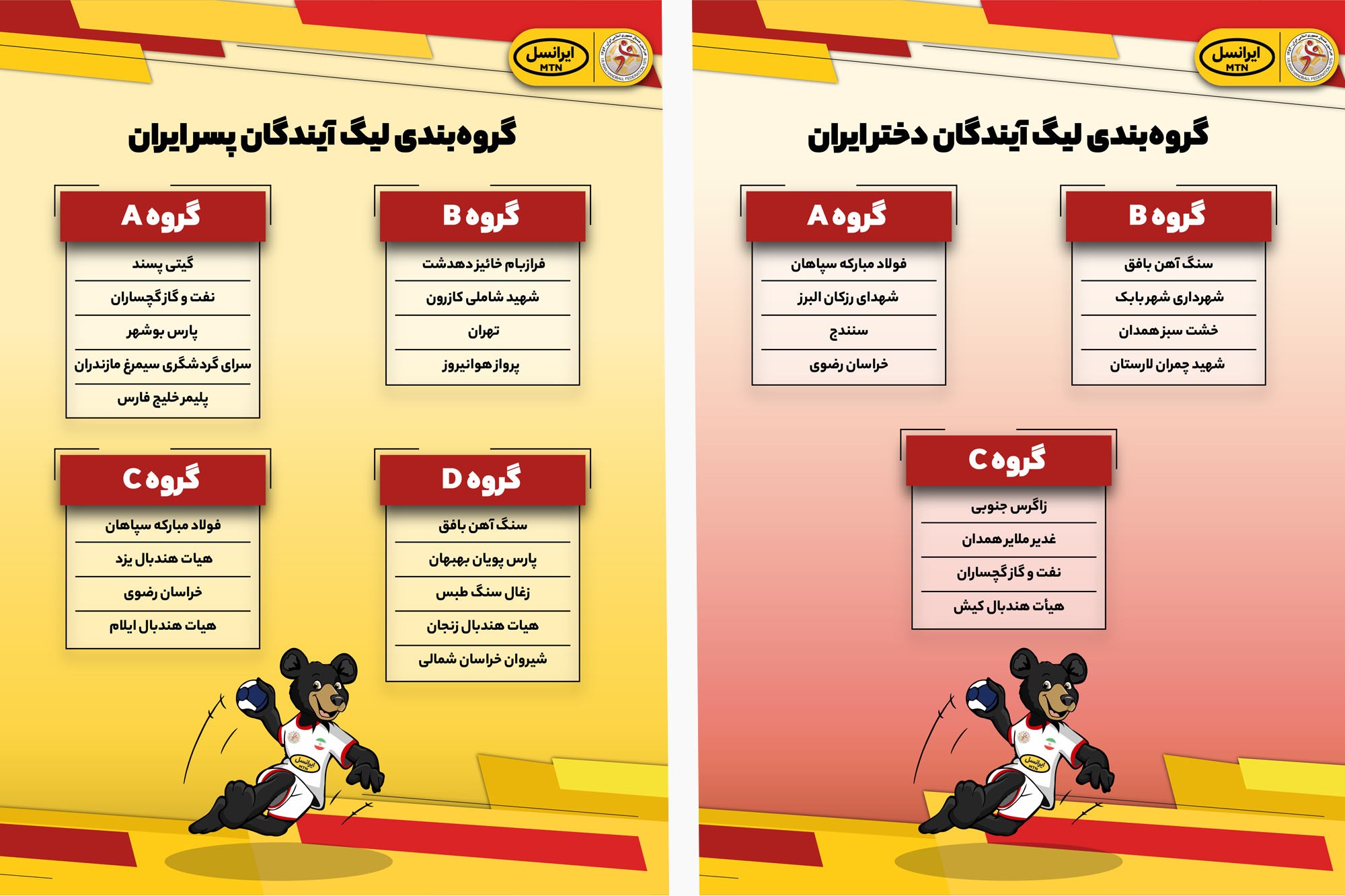 برگزاری مراسم قرعهکشی نخستین لیگ هندبال آیندگان برگزاری مراسم قرعهکشی نخستین لیگ هندبال آیندگان