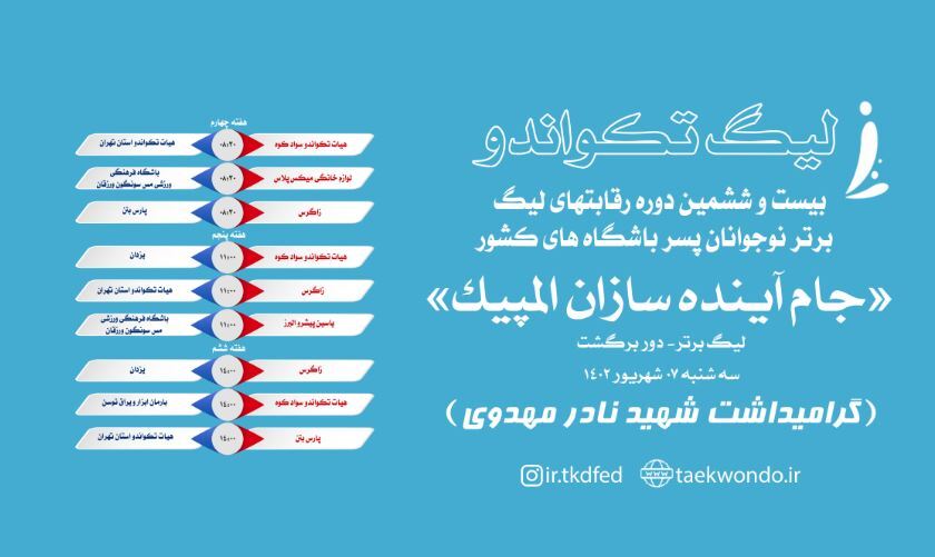 هفته چهارم تا ششم لیگ برتر تکواندو نوجوانان؛ ۷ شهریور هفته چهارم تا ششم لیگ برتر تکواندو نوجوانان؛ ۷ شهریور