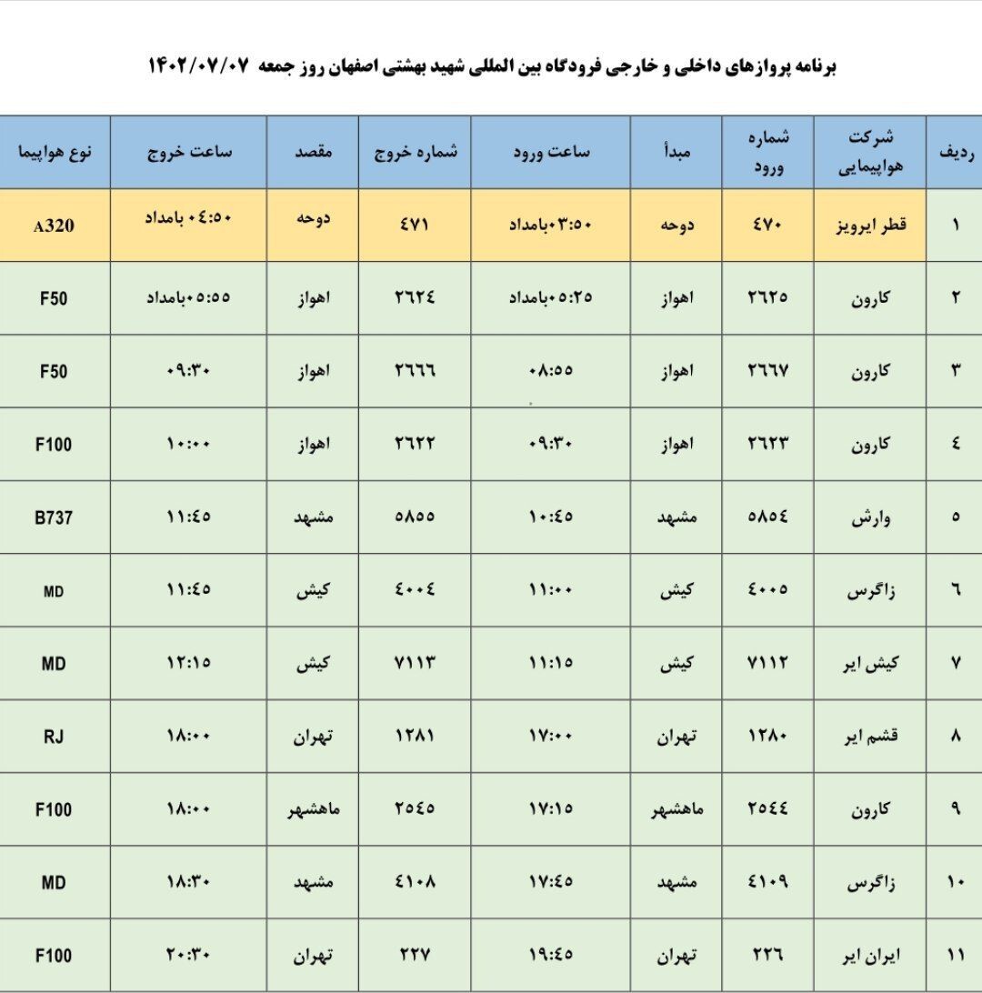 برنامه پرواز‌های فرودگاه اصفهان در روز جمعه ۷ مهر ۱۴۰۲